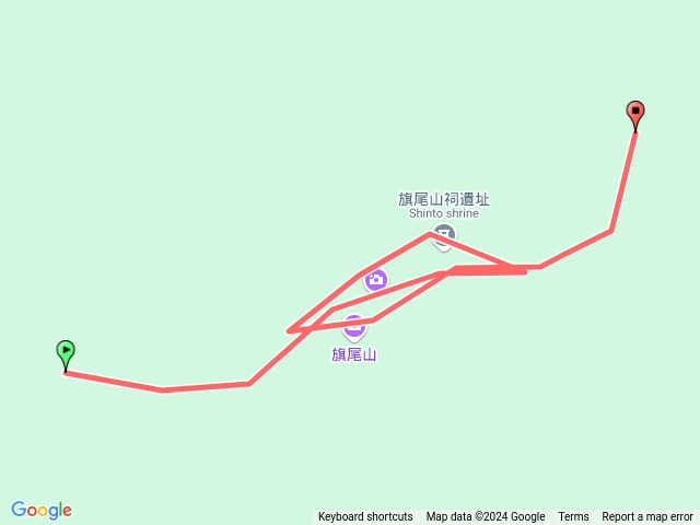 小百岳72-旗尾山步道20241209095816