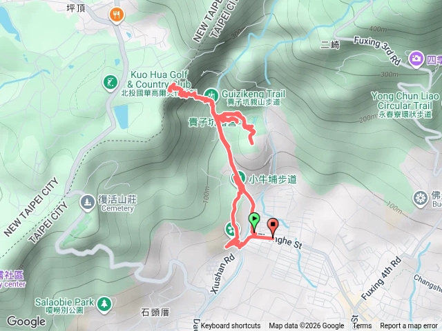 2026.08.07.五休閒之友5位貴子坑山西峰、貴子坑山、小牛埔步道、三層崎公園0預覽圖