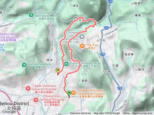 天母古道-半嶺水圳步道預覽圖