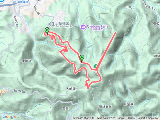 汐止大尖山、四分尾山