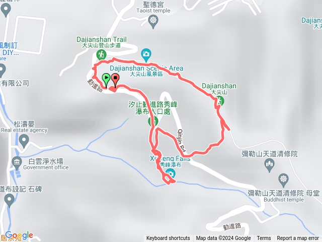 20240201 - 汐止大尖山（小百岳集起來）