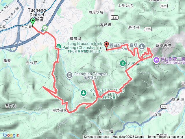土城七連峰火焰山三粒半文筆山