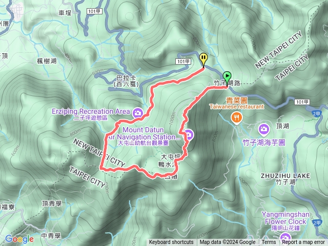 大屯主峰-連峰步道202411301409預覽圖