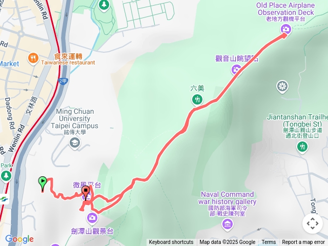 水神社>劍潭山