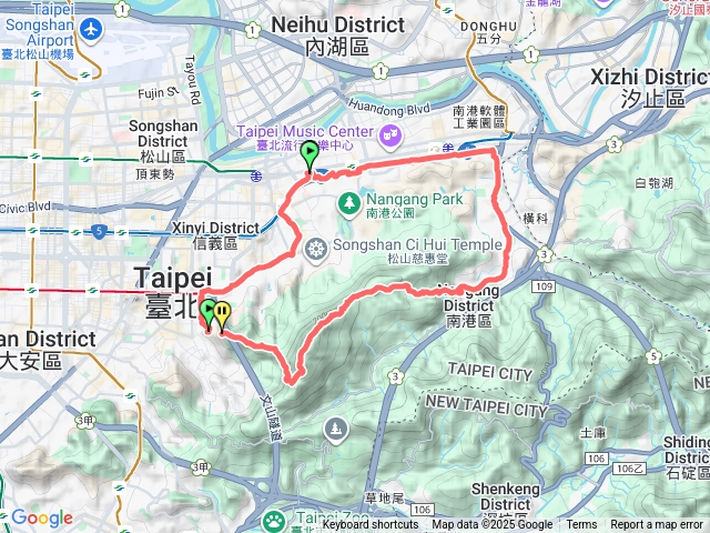 家-中華科大-九五峰-六巨石-捷運象山站-家O型健走