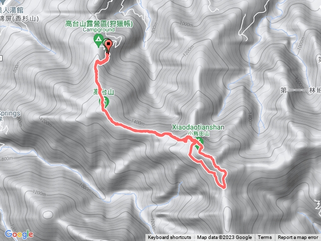 高岛纵走