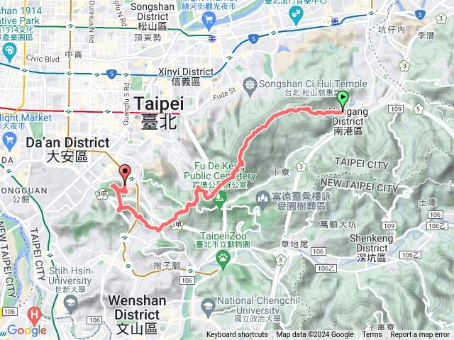 台北大縱走第六段_迷路之旅