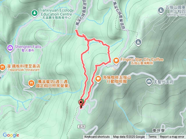 台北內湖 雙溪溝古道