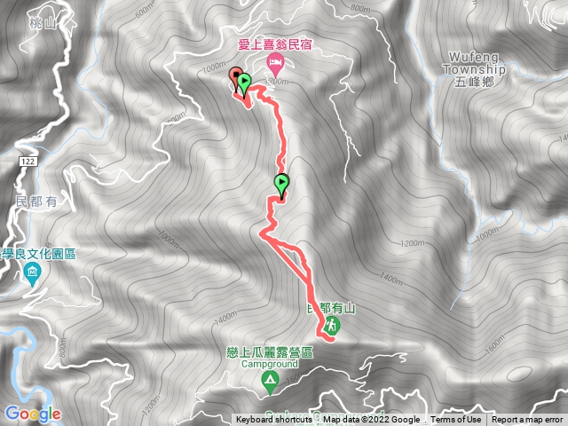 民都有山