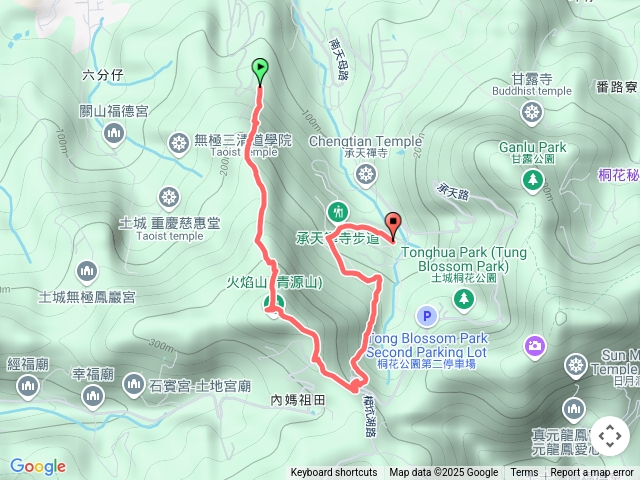 土城測試走火焰山