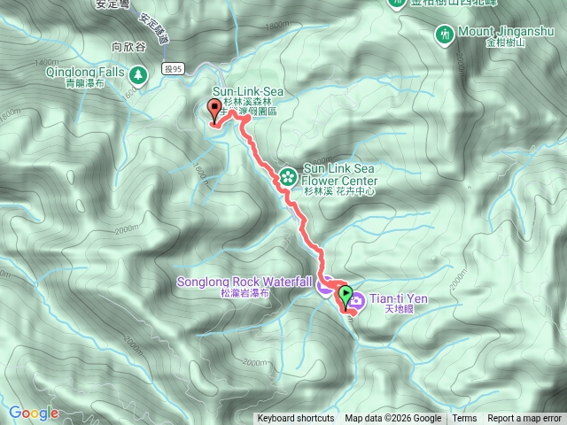 杉林溪千古紅檜-天地眼-天眼步道-樂山步道-花卉中心-杉林溪大飯店預覽圖