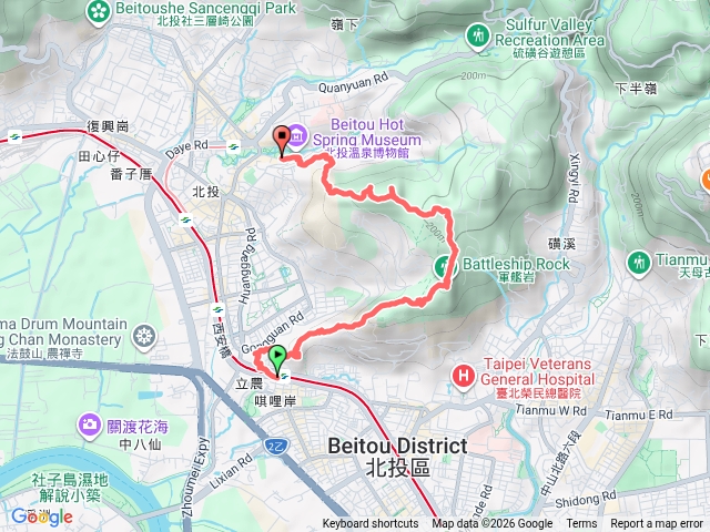 北投東華山、奇岩山西峰、奇岩山、唭哩岸山、軍艦岩、260峰（烏尖連山）、八頭山、湯守岩、湯海岩、大師岩預覽圖
