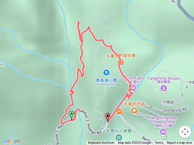 草山觀瀑平台 猴崁古道下青春嶺大屯瀑布