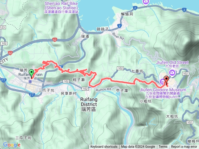 瑞芳四秀（石象山-秀崎山-瑞芳山-龍潭山）-瑞柑國小-瑞金公路-琉琅路觀光步道-頌德公園-9份老街阿柑姨芋圓