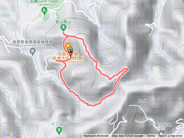 大溪金面山O形,阮家土雞城出發,金山面山、山麻坑山