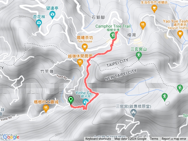 銀河路往貓空纜車原路折返