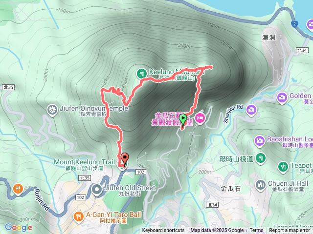 基隆山東峰，主峰O繞
