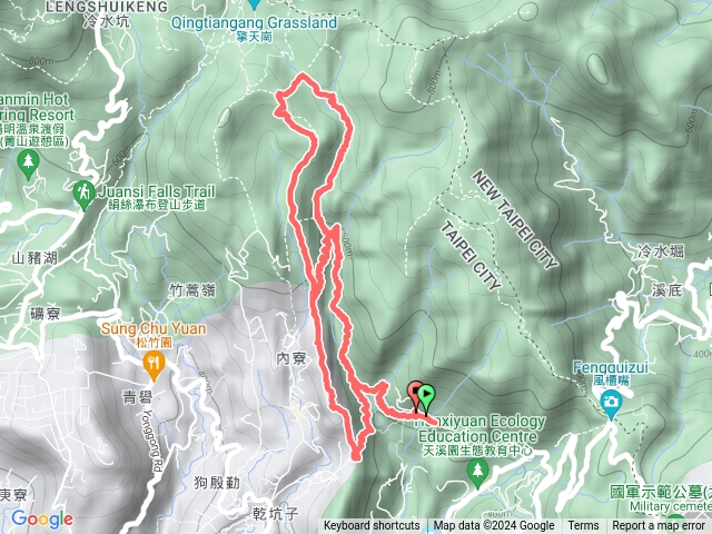 登峰圳-內雙溪古道-擎天崗2號碉堡-瑪礁古道