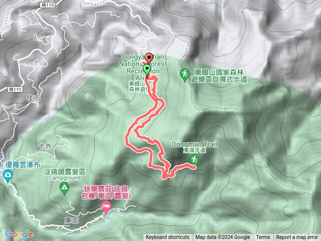 2024.07.28東眼山景觀、森林知性&親子峰步道