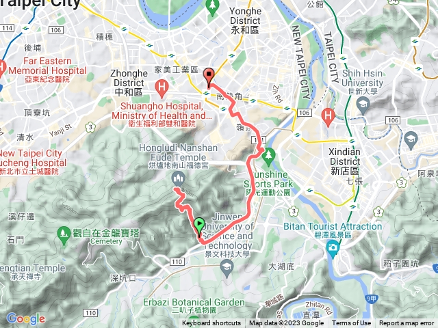 牛伯伯蝴蝶園+中和烘爐地