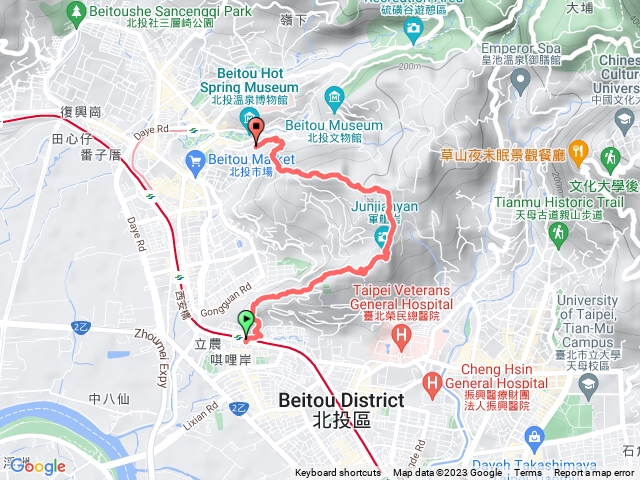 唭哩岸→軍艦岩→北投