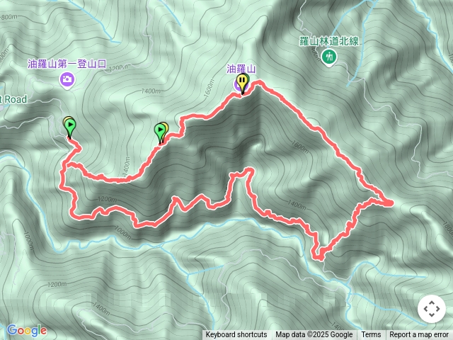 油羅山_羅山林道南線第ㄧ登山口上第二登山口