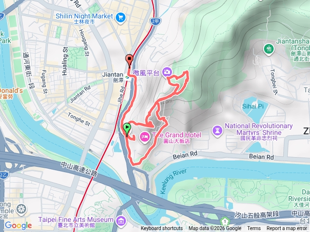 劍潭山走錯步道熱到中暑預覽圖