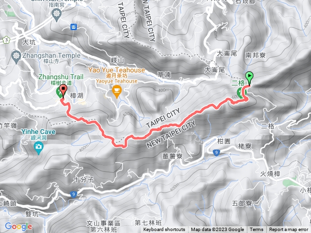 二格山、南邦寮山、貓空尖