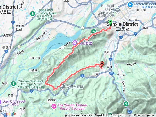環台北天際線第九段(鳶山山系、二鬮山山系)預覽圖