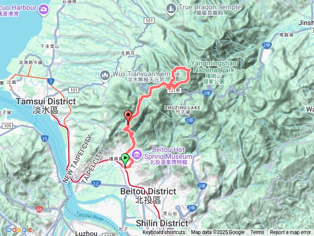 北投捷運站-二子坪-小觀音山群峰大O
