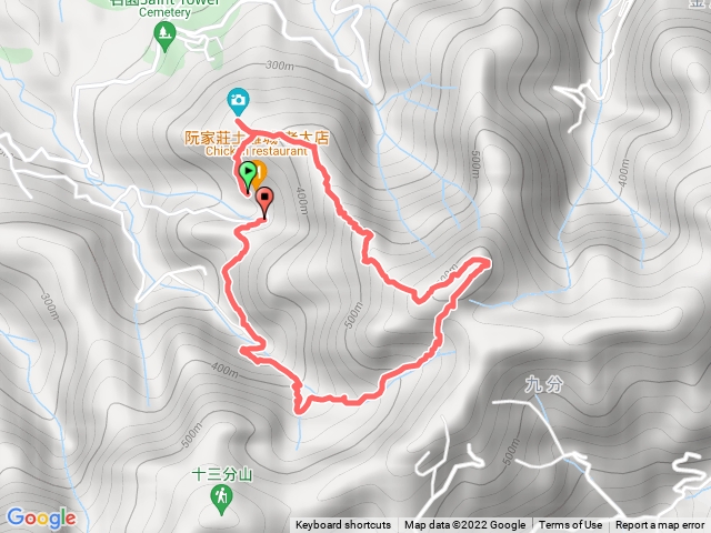 大溪金面山（小O路線）
