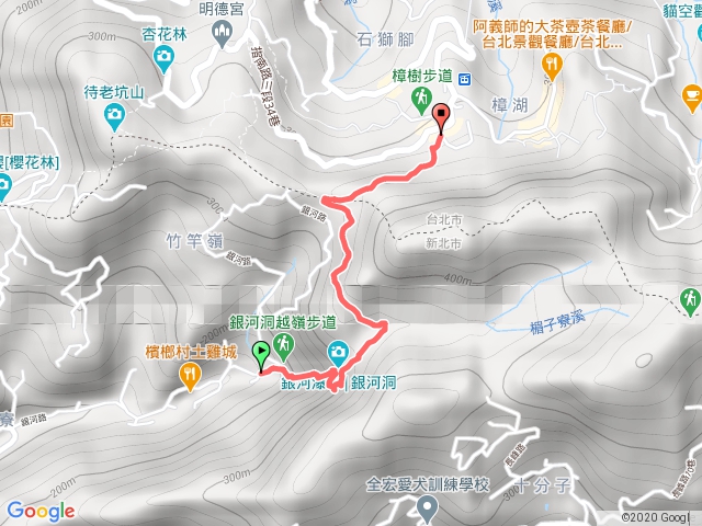 銀河洞步道