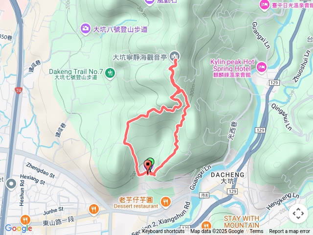 2025/6/27(Fri.)大坑10上9-1下
