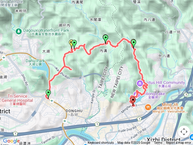 康樂山越嶺，翠池到汐止