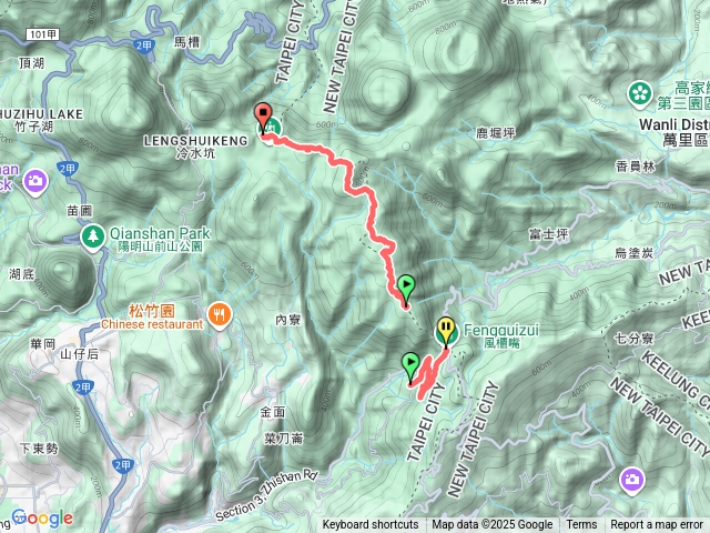 風櫃嘴步道預覽圖