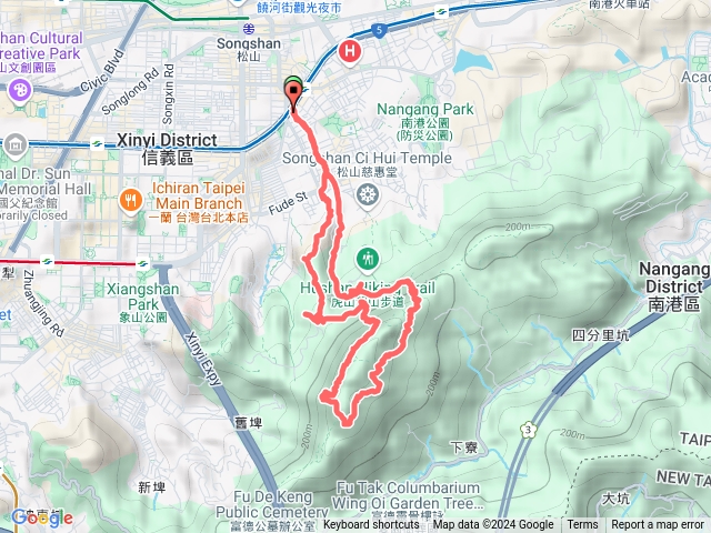 南港攀岩(後山埤站-奉天宮-虎山-豹山-九五坪步道-5號攀岩-彩虹風口-後山腰步道-黃禪園-復興園-南港山腰步道-奉天宮-後山埤站)預覽圖