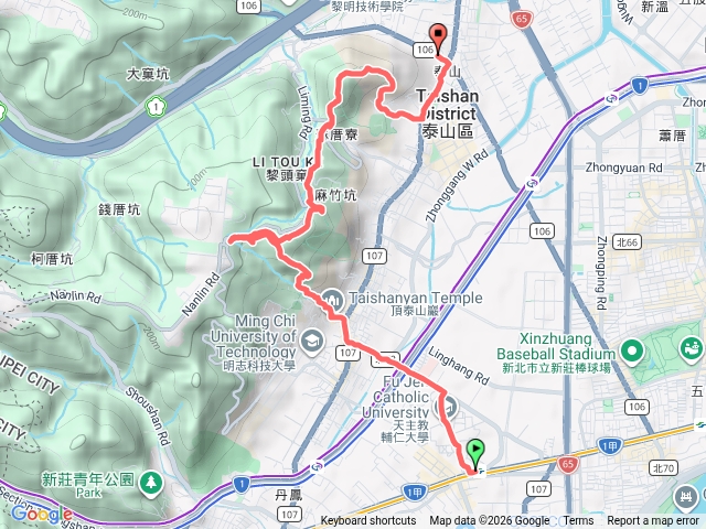 20260429(三) 輔大~泰山巖~崎頭古道~尖凍山~泰山高中