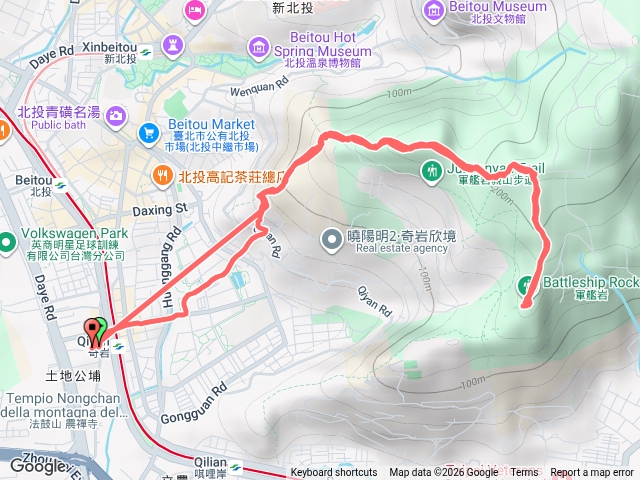 1.預覽圖