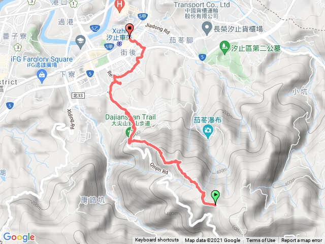 2021.11.07.大尖山到汐止火車站