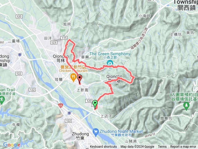 龍鳳新路線(倒別牛山)