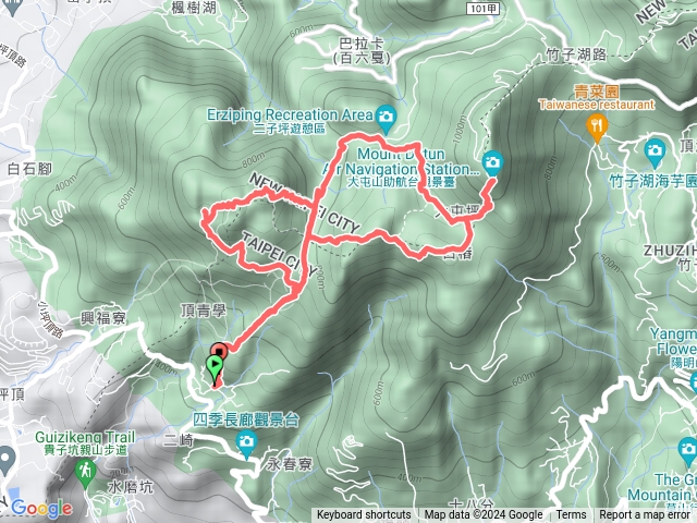 七星山西段縱走