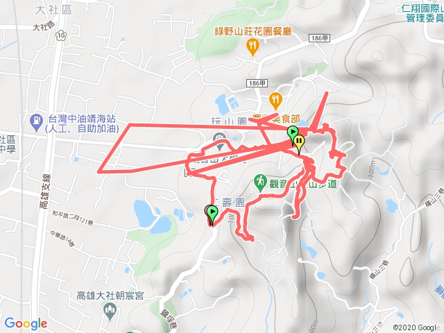 觀音山主峰（南峰）、尖山（觀音山中峰）8字型路線