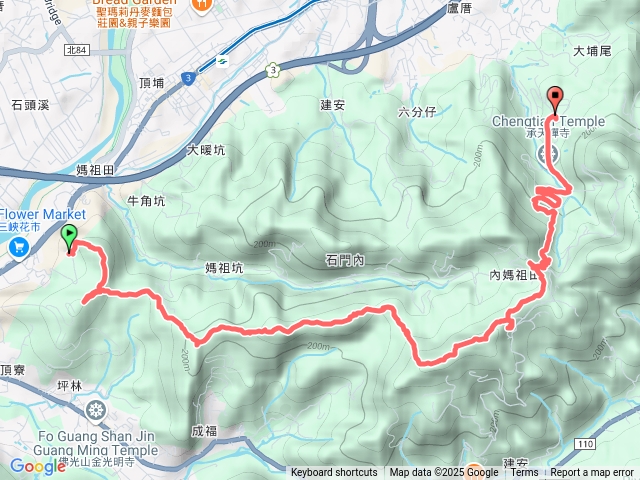 長壽山、成福山、十八羅漢岩、石門內尖山、東峰、南天母廣場預覽圖