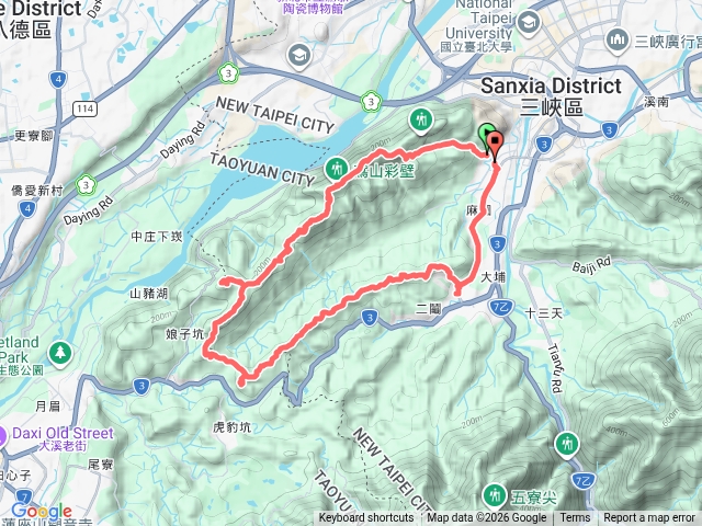 鳶山縱走預覽圖