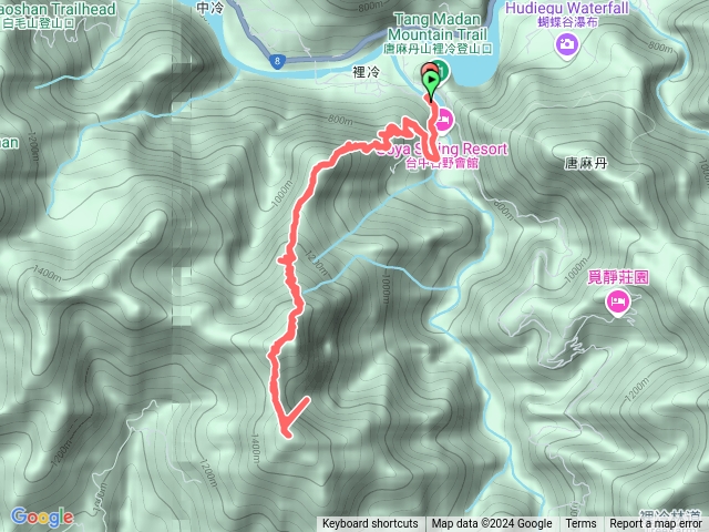 阿冷山谷關七雄+1預覽圖