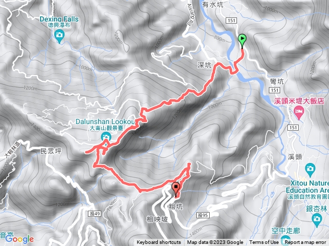 溪頭 大石公上武岫