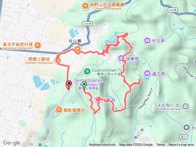 觀音山一線天大尖山（玩土）