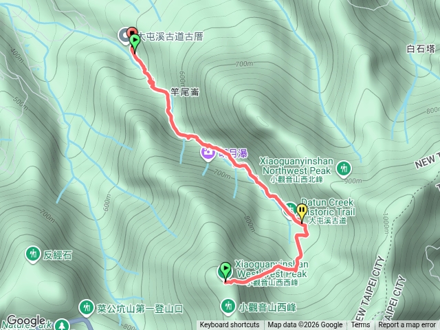 大屯溪古道預覽圖