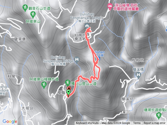 獨立山國家步道（A進A出）預覽圖