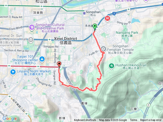 1010台北信義四獸山連走